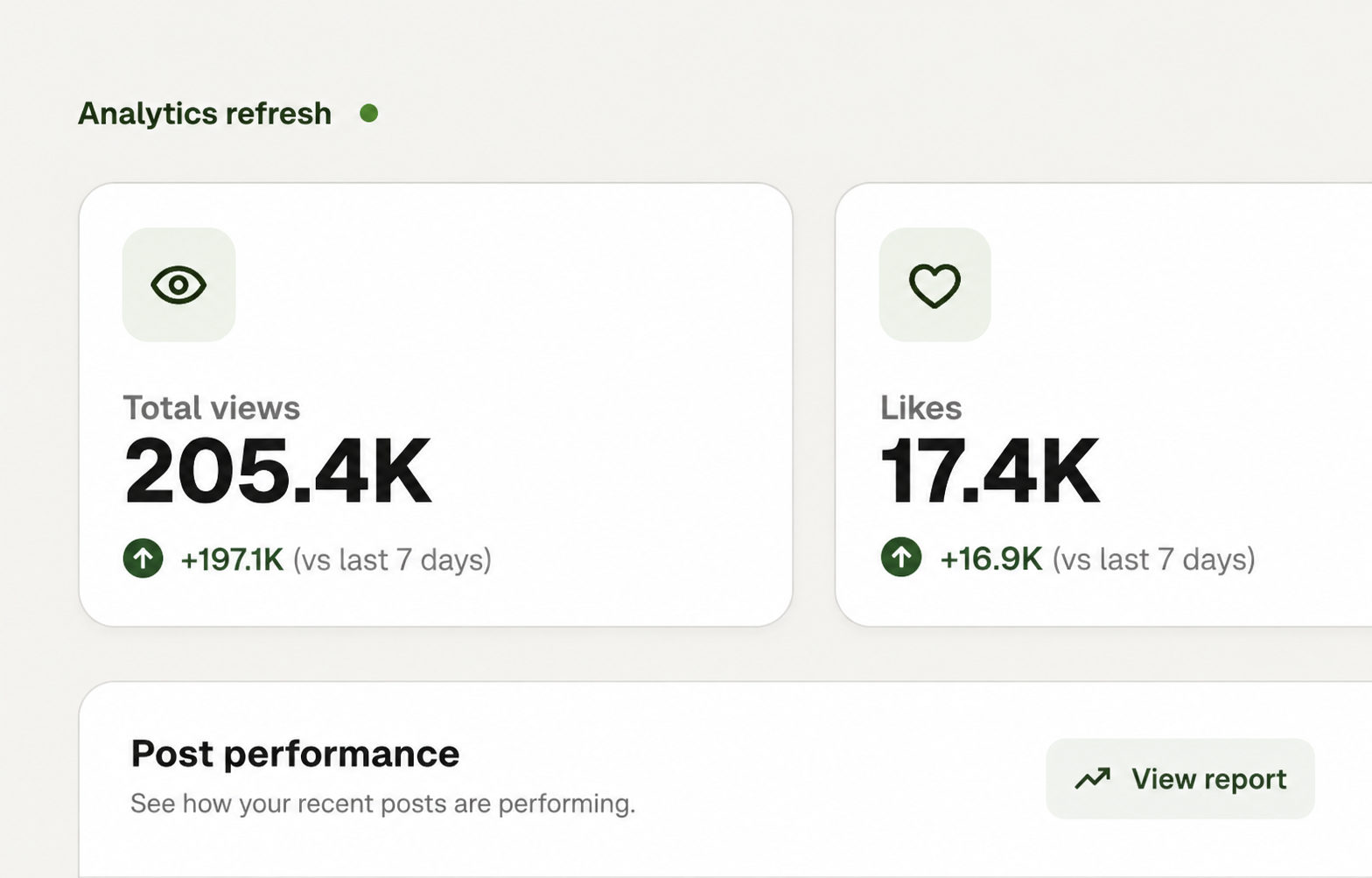 Slideshow performance results